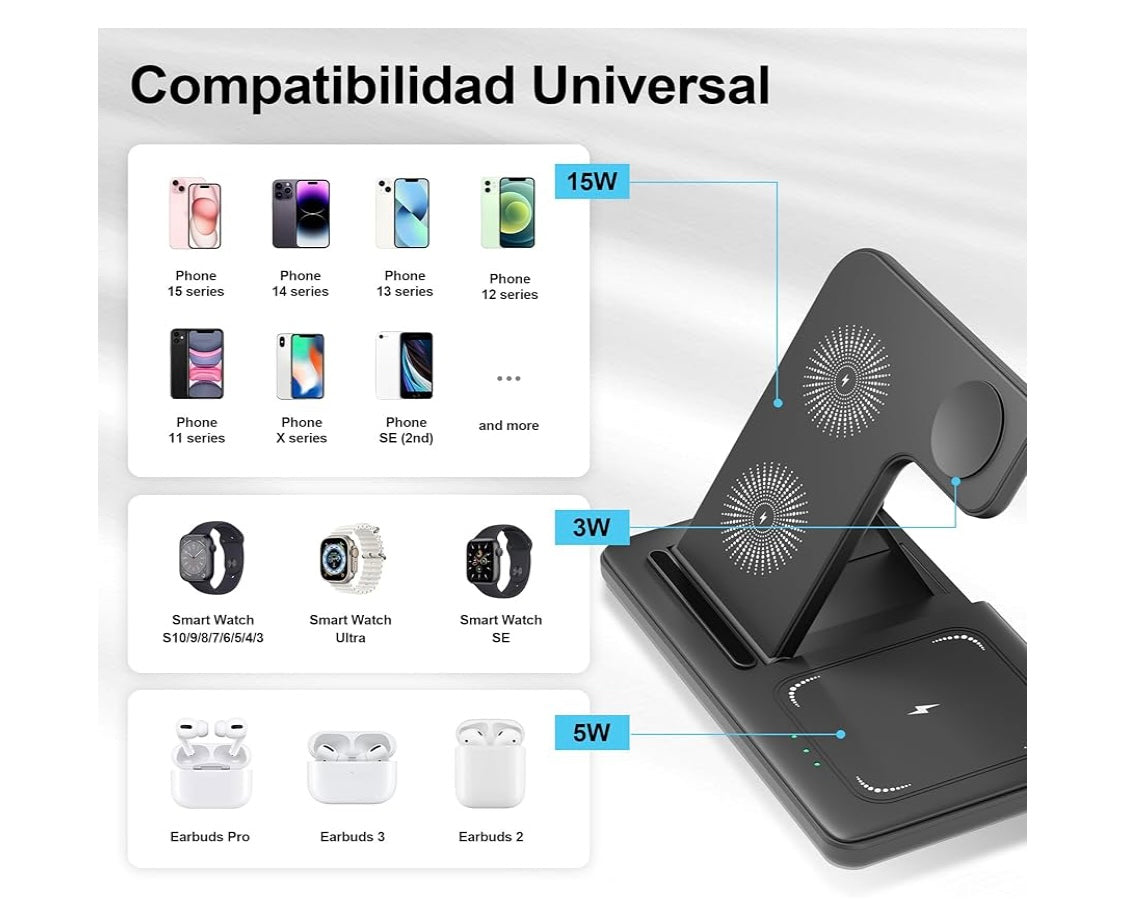 Chargeur S/Fil induction 3/1 -5.000 F