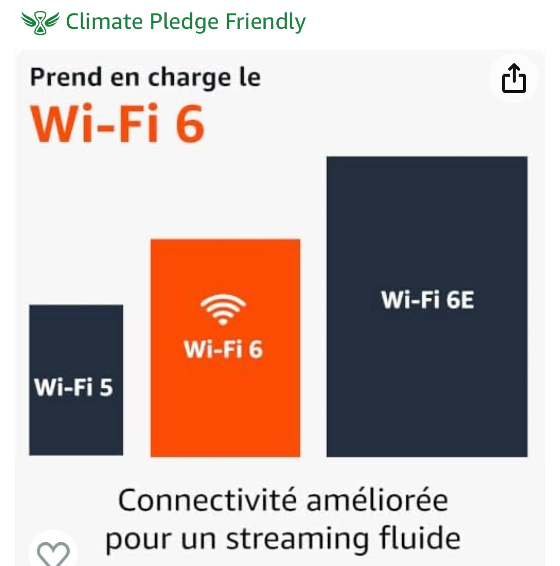 Nouveau Fire TV Stick 4K Ultra HD/Wi-Fi 6/Dolby Vision/Atmos -9.900 F