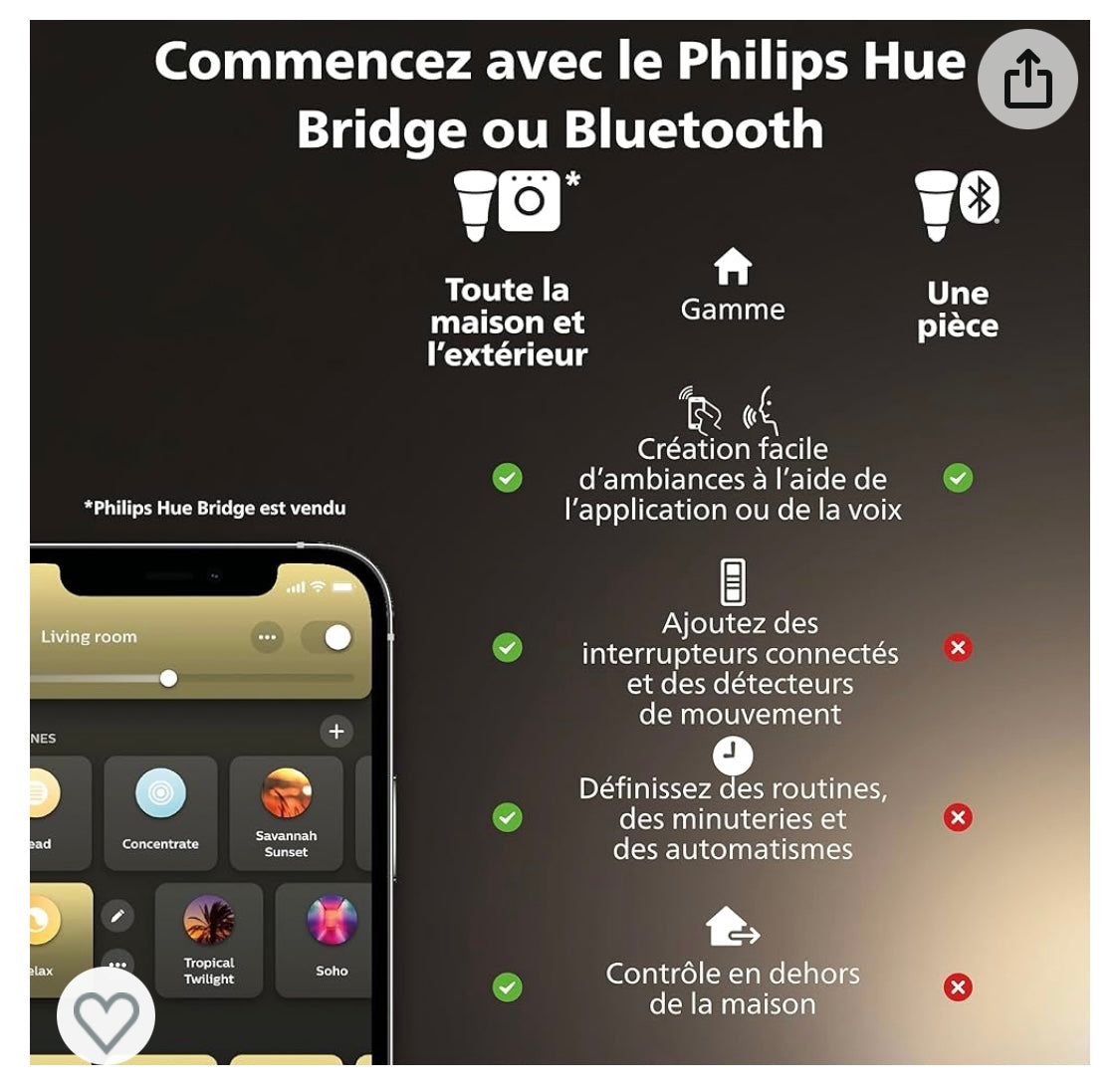 Ampoule connectée Philips Hue 800 lumens Wifi iOS/Androïd -4.9 »00F