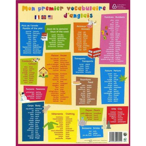 Ardoise effaçable à sec Anglais 50