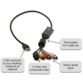 Acquisition/Numérisation Audio/Vidéo Usb -Destockage !!! - GEO Gabon Shop Online