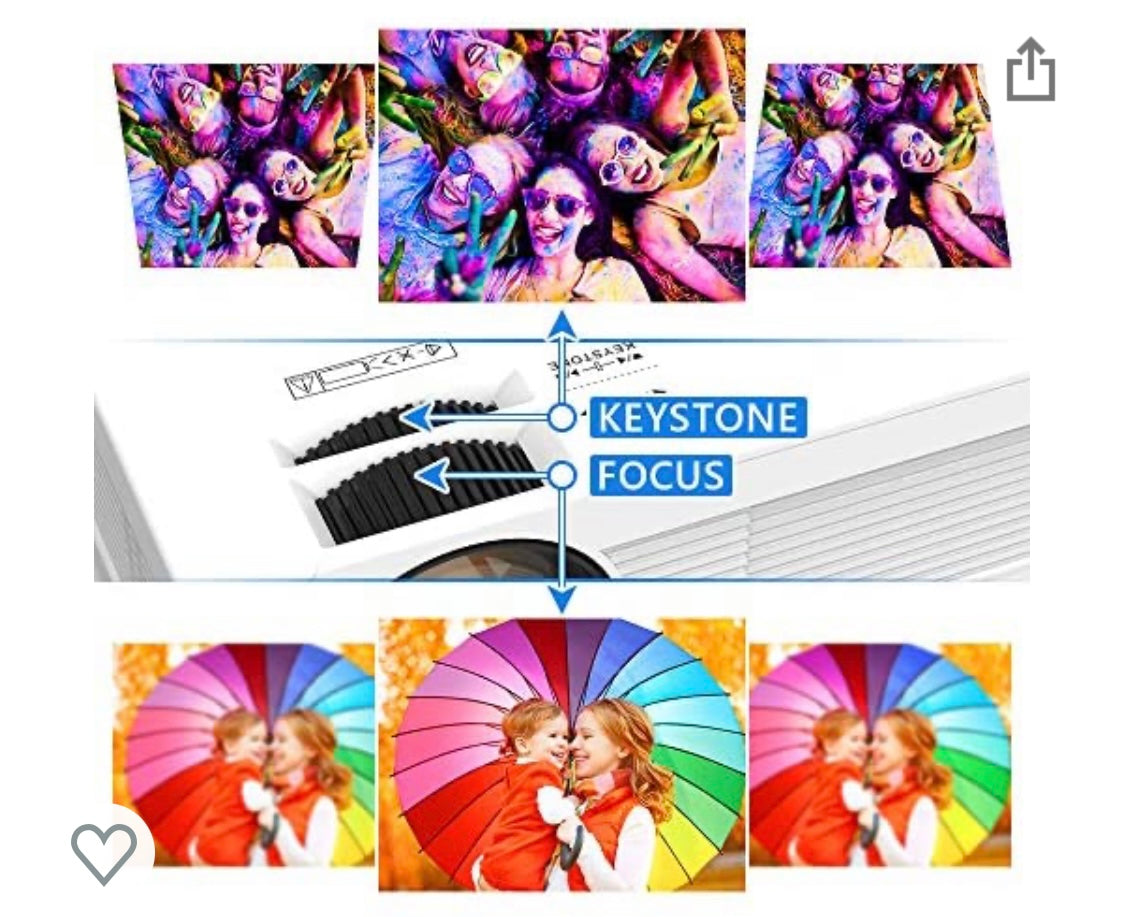 Promotion Vidéo projecteur 5.000 lumens -20% - GEO Gabon Shop Online