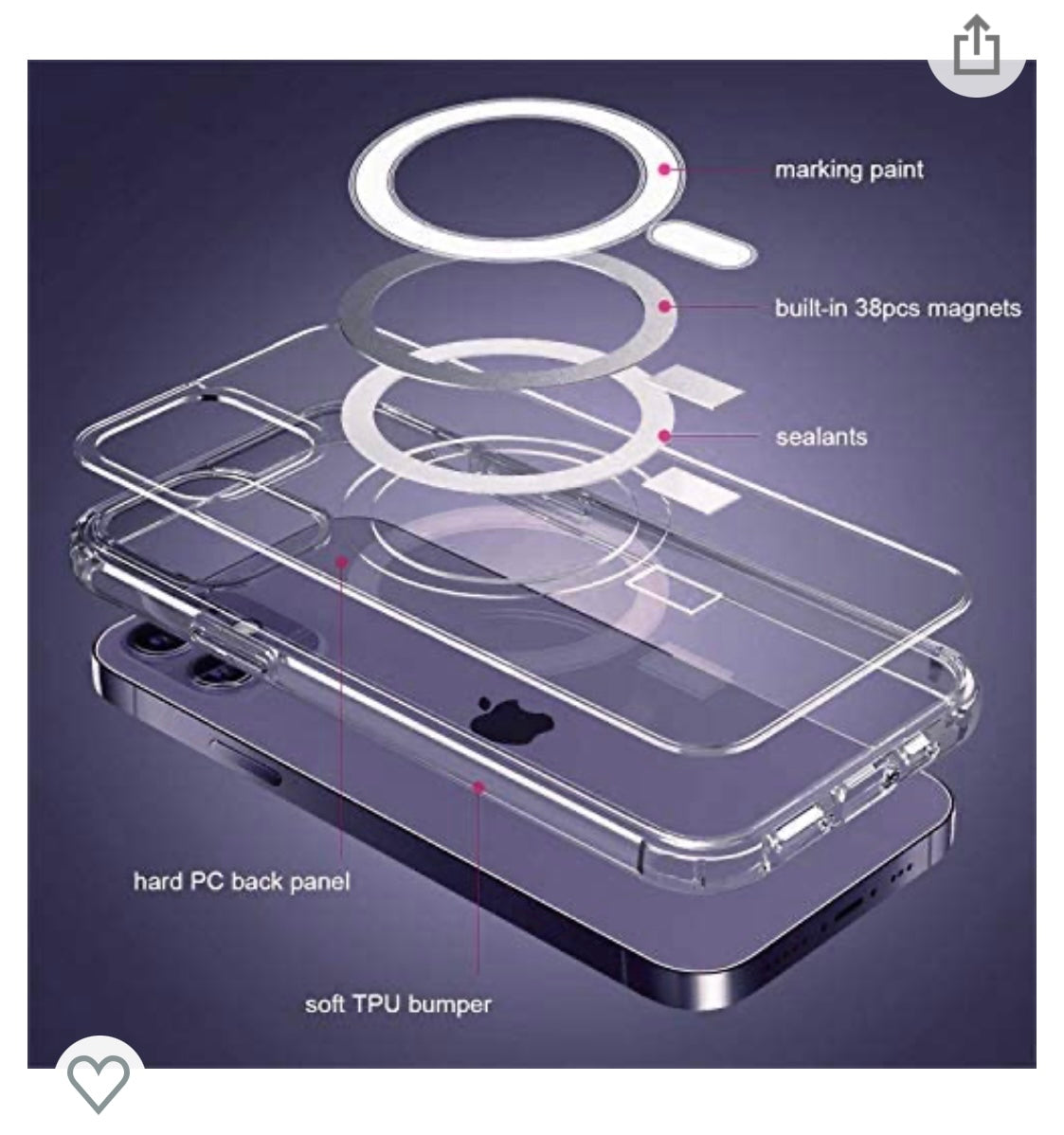 Coque IPhone 12 Pro Max (6.7 pouces) -34% - GEO Gabon Shop Online