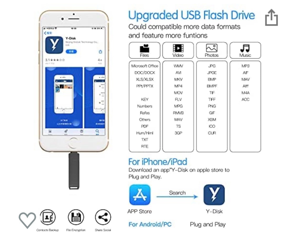 LIGHTNING Clé Multifonctions 256Gb Usb/Usb C/Lightning -38% - GEO Gabon Shop Online