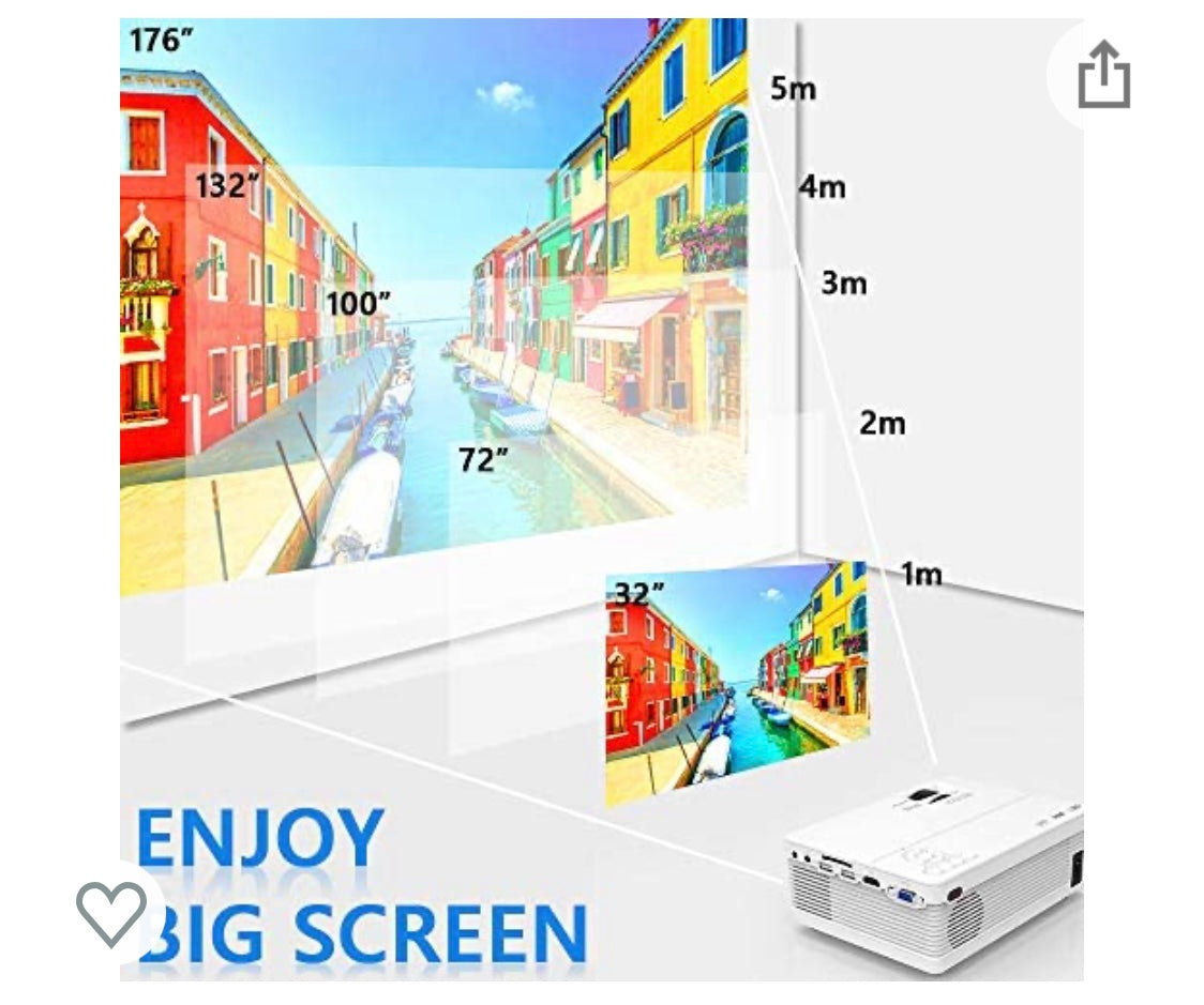 Promotion Vidéo projecteur 5.000 lumens -20% - GEO Gabon Shop Online