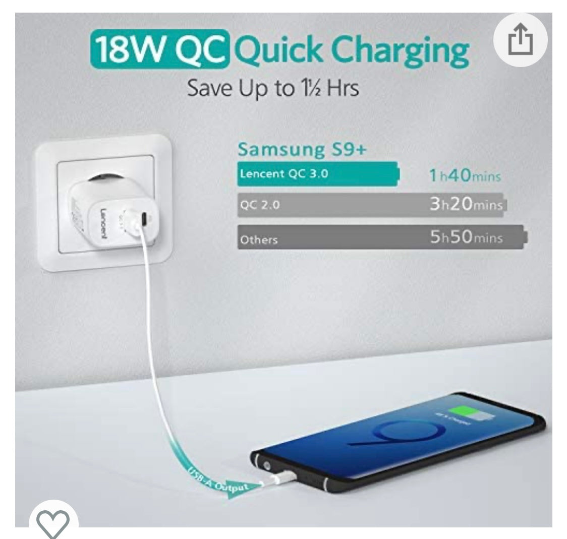 Chargeur secteur Quick charge Usb/Usb C -33% - GEO Gabon Shop Online