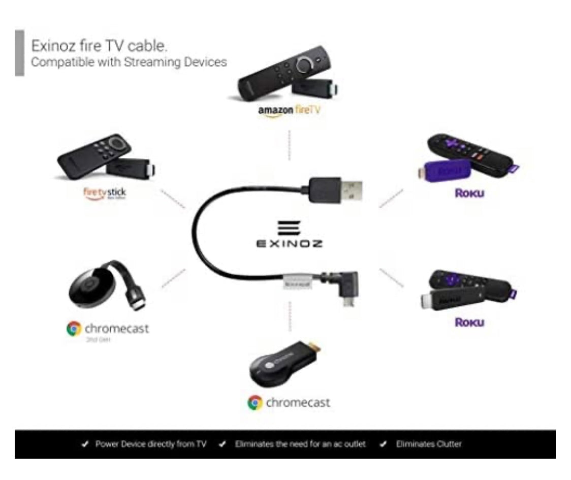 Câble alimentation pour Fire TV Stick/4K -33% - GEO Gabon Shop Online