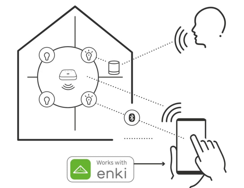 Essentiel B Ampoule connectée 470 lumens White Flamme Wifi iOS/Androïd E14 -5.000F