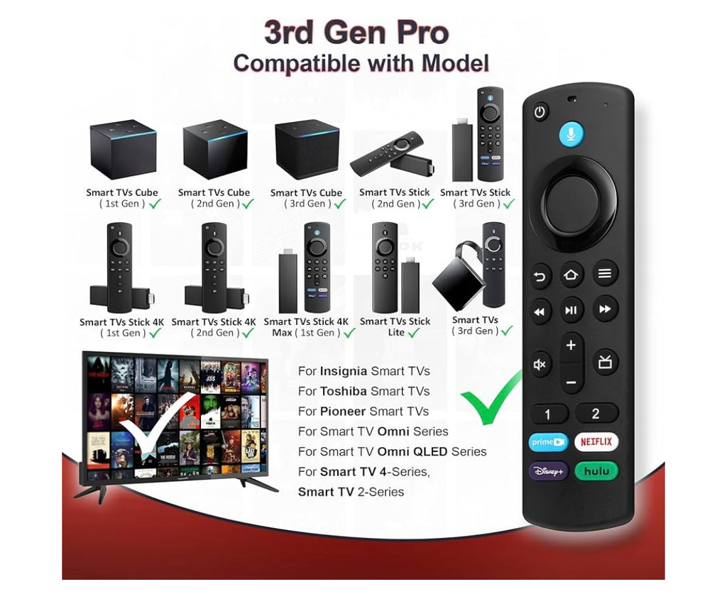 Télécommande Vocale pro pour Fire Tv Stick/Cube -5.000F