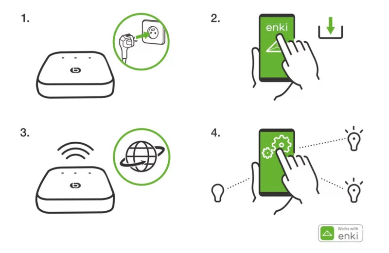 Essentiel B Interrupteur connecté by Enki Wifi iOS/Androïd -4.900F