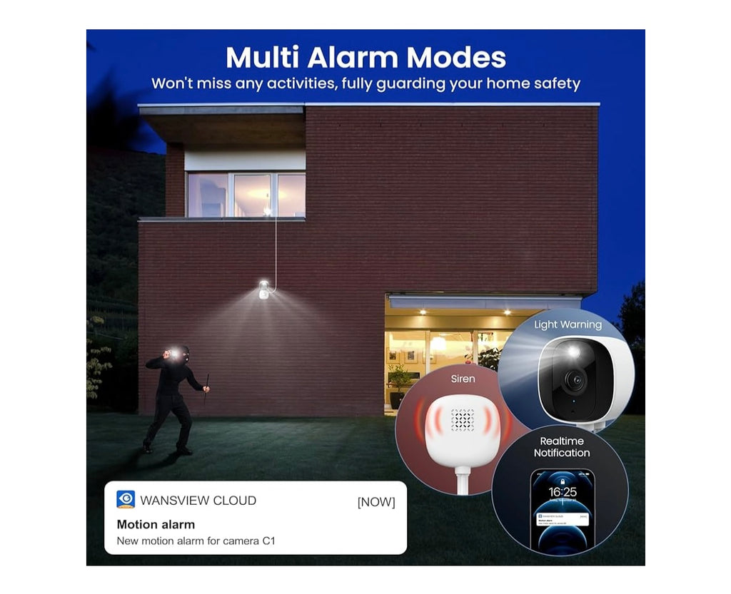 Aoqee pack 2 Caméras Wifi de surveillance intérieure 2K iOS/Androïd -20.000F