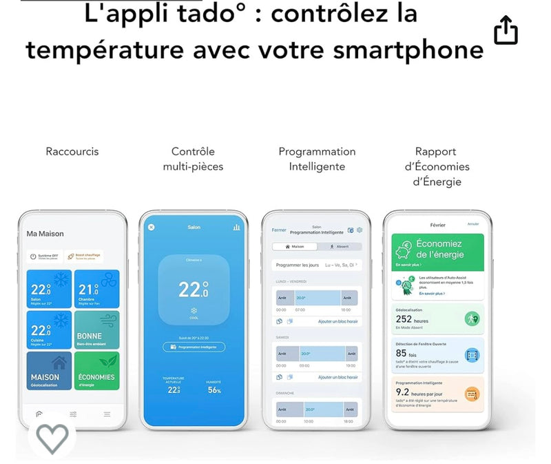 Tado boîtier contrôle connecté/intelligent A/C Splits System -20.000F