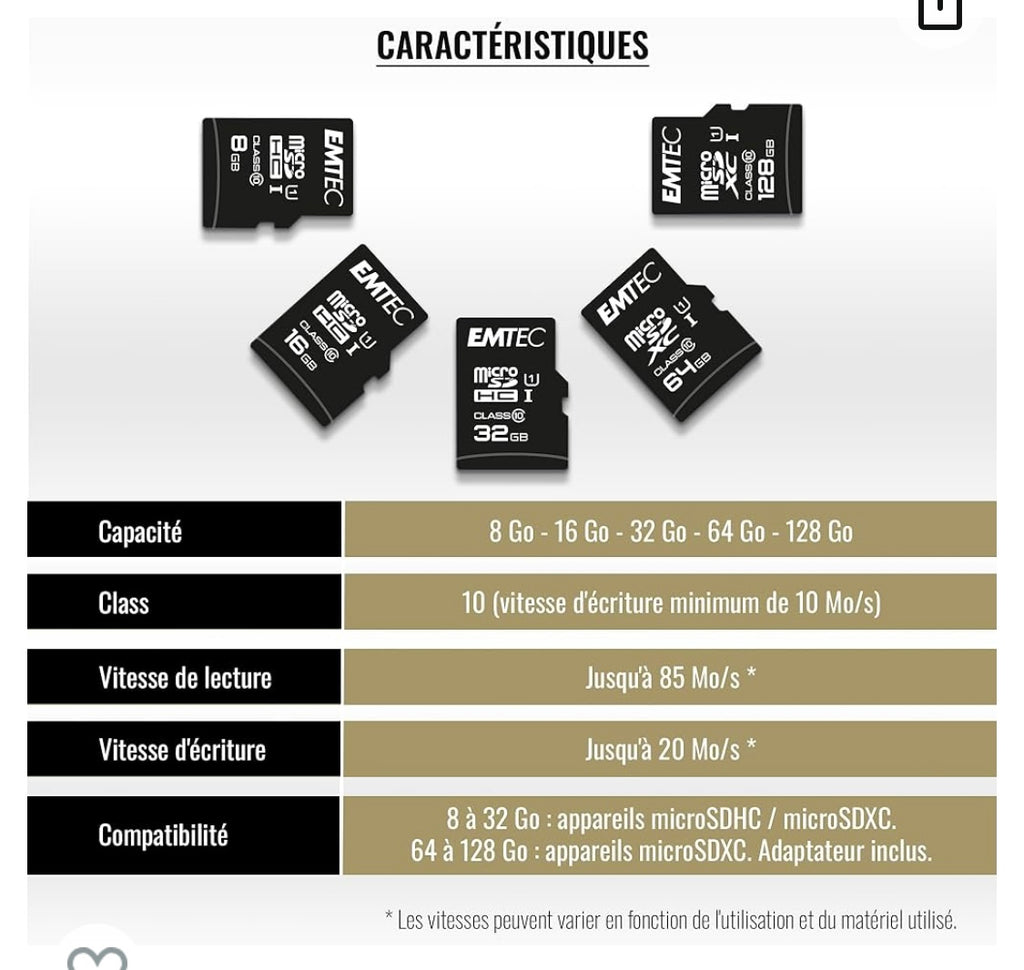 Carte Micro SDHC 64 gb -5.000 F