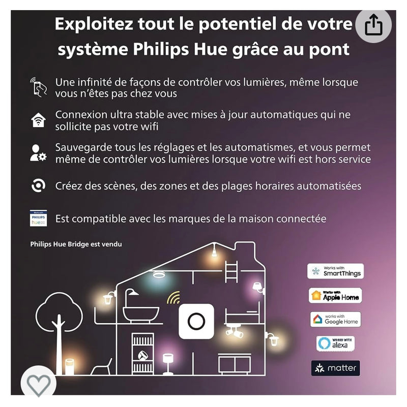 Pont Philips Hue Wifi iOS/Androïd -9.900F