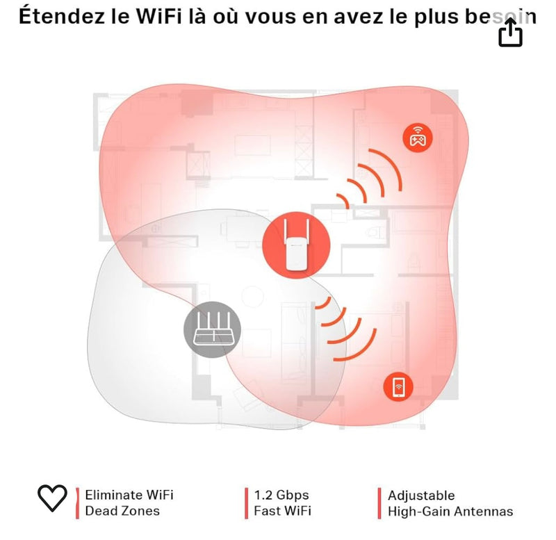 Wifi Repeteur Mercusys AC1200 -10.000F