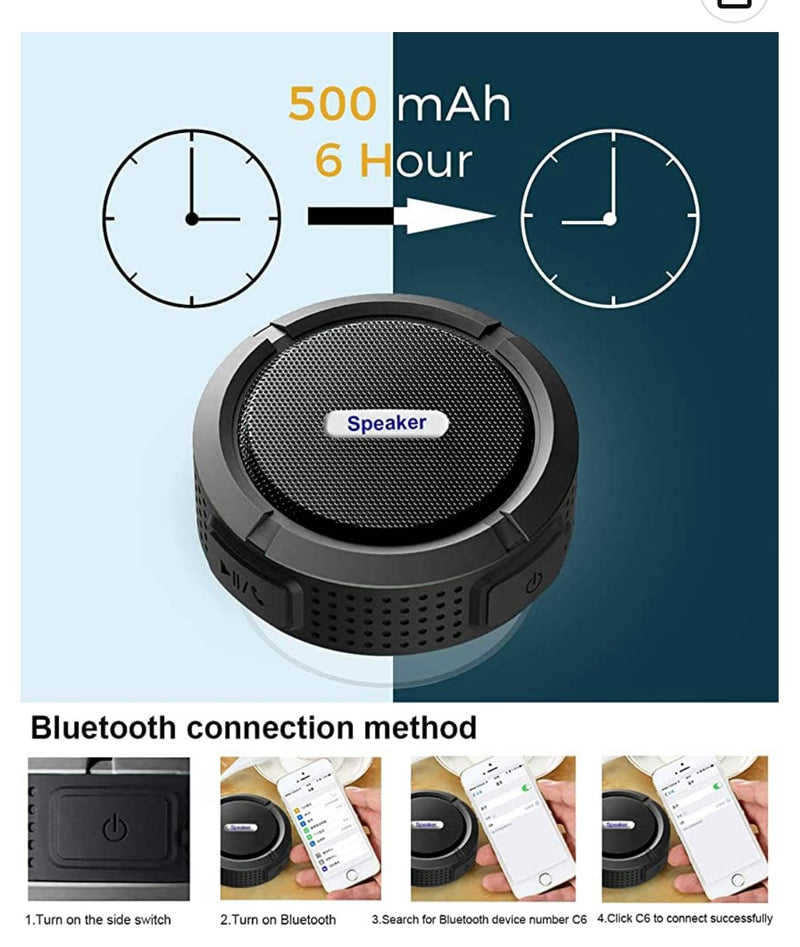 Enceinte Bluetooth 5.2 Etanche -5.000F
