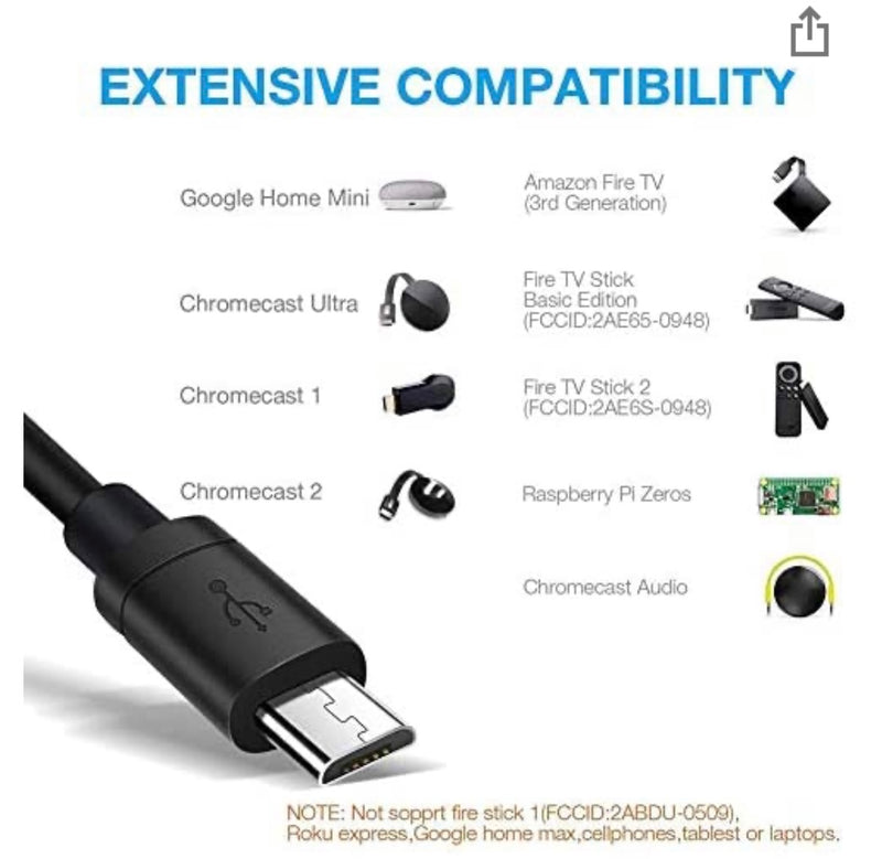 Adaptateur Ethernet pour Fire TV Stick/4K/Cube -33% - GEO Gabon Shop Online 