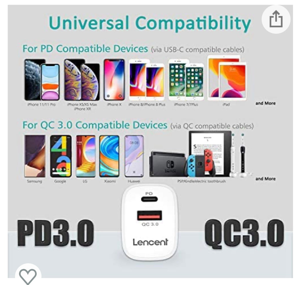 Chargeur secteur Quick charge Usb/Usb C -33% - GEO Gabon Shop Online 