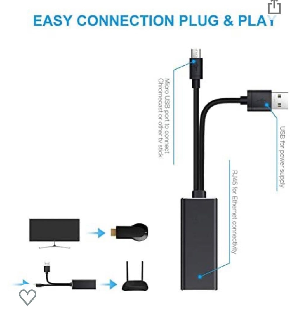 Adaptateur Ethernet pour Fire TV Stick/4K/Cube -33% - GEO Gabon Shop Online 