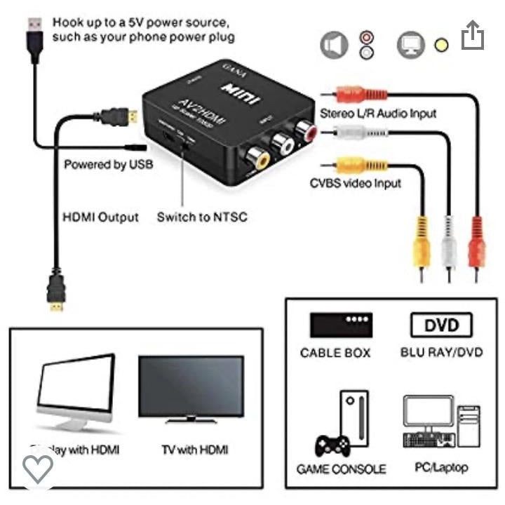 Convertisseur RCA —> HDMI -20% - GEO Gabon Shop Online 