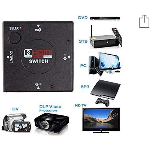 HDMI Switch/Splitter/Répartiteur 3E/1S -25% - GEO Gabon Shop Online 