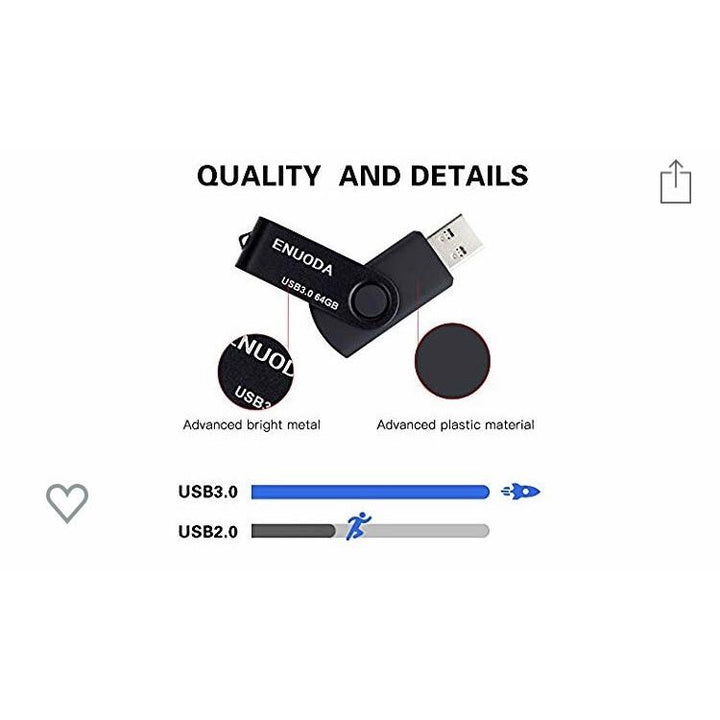 Clé USB 64 Gb 3.0 + Lampe leds porte-clés -50% - GEO Gabon Shop Online 