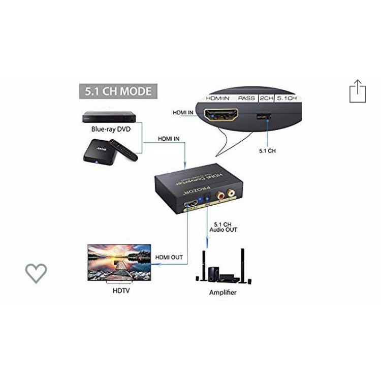 HDMI Convertisseur —> HDMI + Audio -20% - GEO Gabon Shop Online 