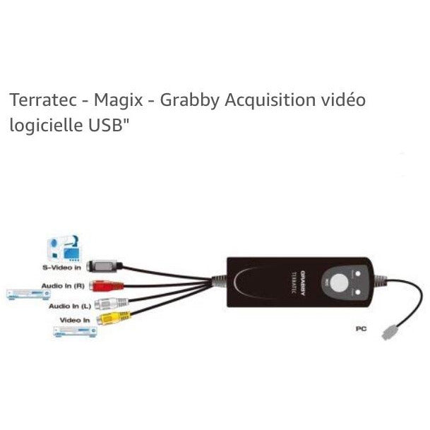 Acquisition Analogique Vidéo GRABBY Usb 2.0 -Destockage !!! - GEO Gabon Shop Online 